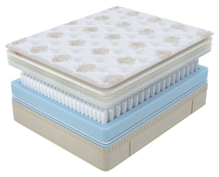 Матрас двуспальный Orto Premium Soft 1900x2000